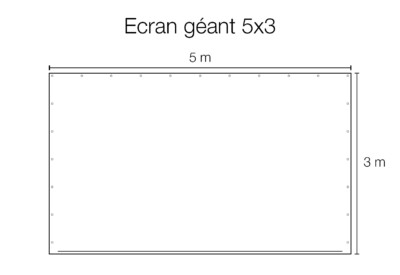 Location Ecran géant diffusion 5x3m à Sillingy